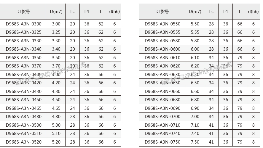 docimages_0