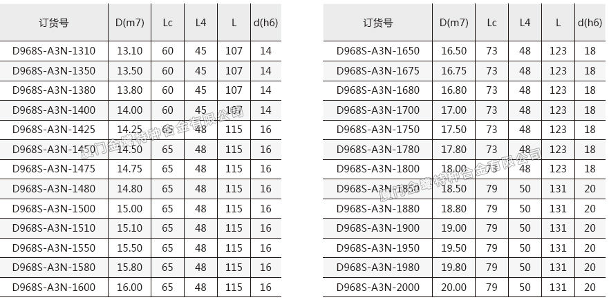 docimages_0